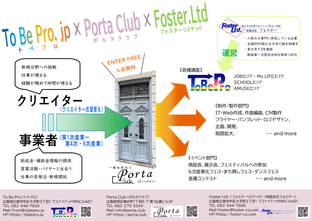 「To Be Pro」「一般社団法人 Porta Club」「Foster Ltd.」全体図